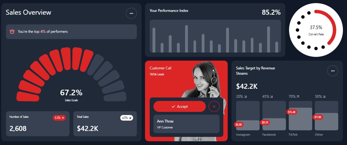 fonctions-widget